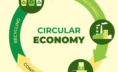 Economía circular